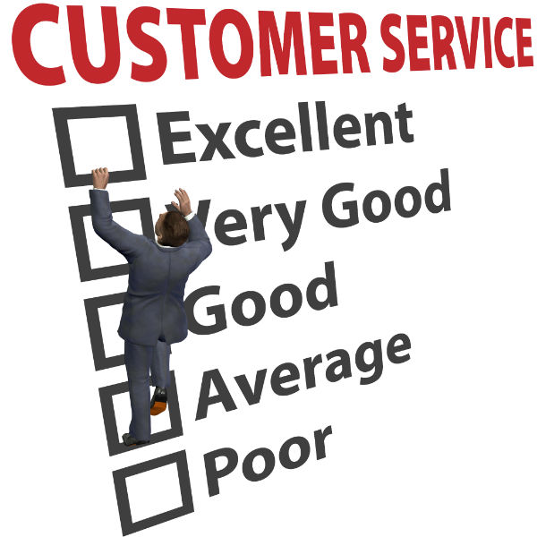customer service checklist - excellent, very good, good, average. poor